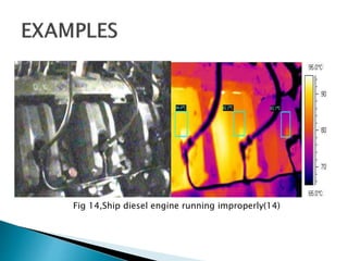 Fig 14,Ship diesel engine running improperly(14)
 