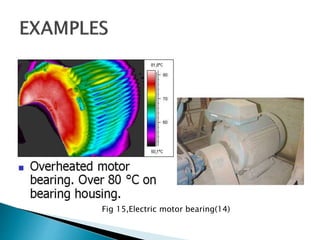 Fig 15,Electric motor bearing(14)
 