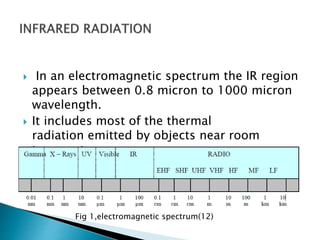  In an electromagnetic spectrum the IR region
appears between 0.8 micron to 1000 micron
wavelength.
 It includes most of the thermal
radiation emitted by objects near room
temperature.
Fig 1,electromagnetic spectrum(12)
 