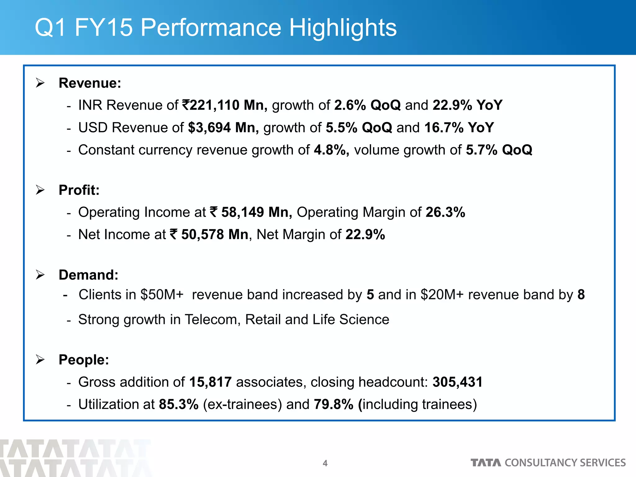 4
Q1 FY15 Performance Highlights
 Revenue:
- INR Revenue of `221,110 Mn, growth of 2.6% QoQ and 22.9% YoY
- USD Revenue of $3,694 Mn, growth of 5.5% QoQ and 16.7% YoY
- Constant currency revenue growth of 4.8%, volume growth of 5.7% QoQ
 Profit:
- Operating Income at ` 58,149 Mn, Operating Margin of 26.3%
- Net Income at ` 50,578 Mn, Net Margin of 22.9%
 Demand:
- Clients in $50M+ revenue band increased by 5 and in $20M+ revenue band by 8
- Strong growth in Telecom, Retail and Life Science
 People:
- Gross addition of 15,817 associates, closing headcount: 305,431
- Utilization at 85.3% (ex-trainees) and 79.8% (including trainees)
 