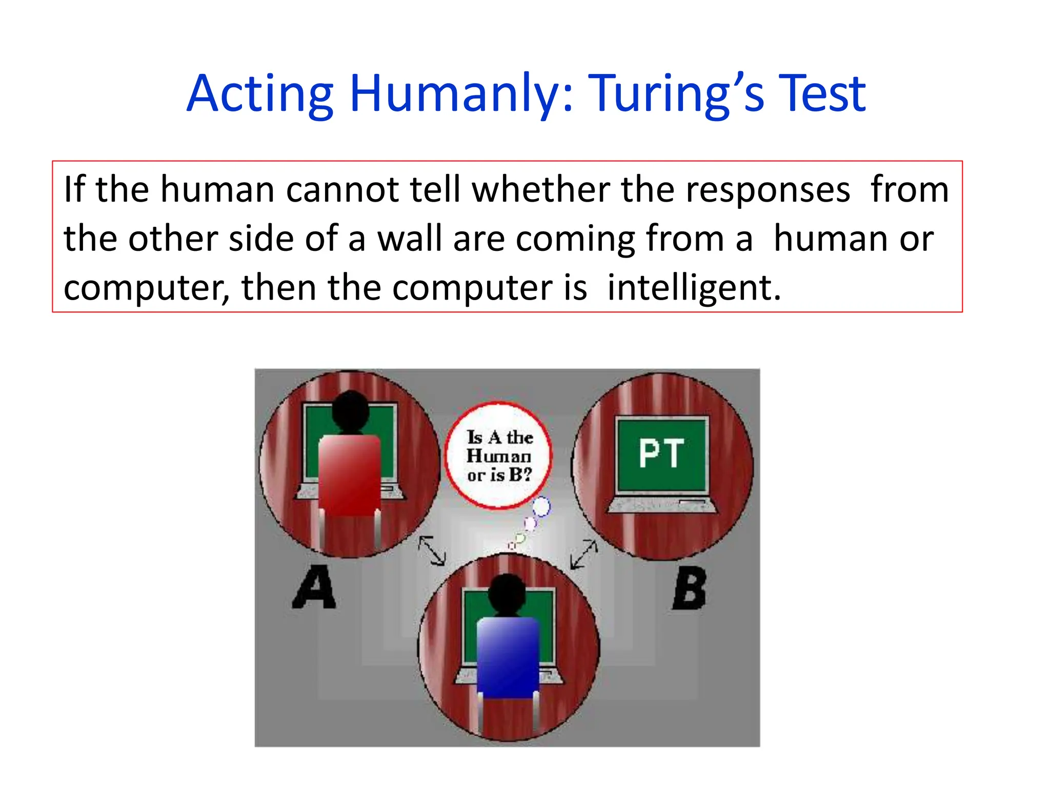 Acting Humanly: Turing’s Test
If the human cannot tell whether the responses from
the other side of a wall are coming from a human or
computer, then the computer is intelligent.
 