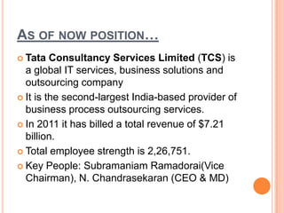 AS OF NOW POSITION…
 Tata   Consultancy Services Limited (TCS) is
  a global IT services, business solutions and
  outsourcing company
 It is the second-largest India-based provider of
  business process outsourcing services.
 In 2011 it has billed a total revenue of $7.21
  billion.
 Total employee strength is 2,26,751.

 Key People: Subramaniam Ramadorai(Vice
  Chairman), N. Chandrasekaran (CEO & MD)
 