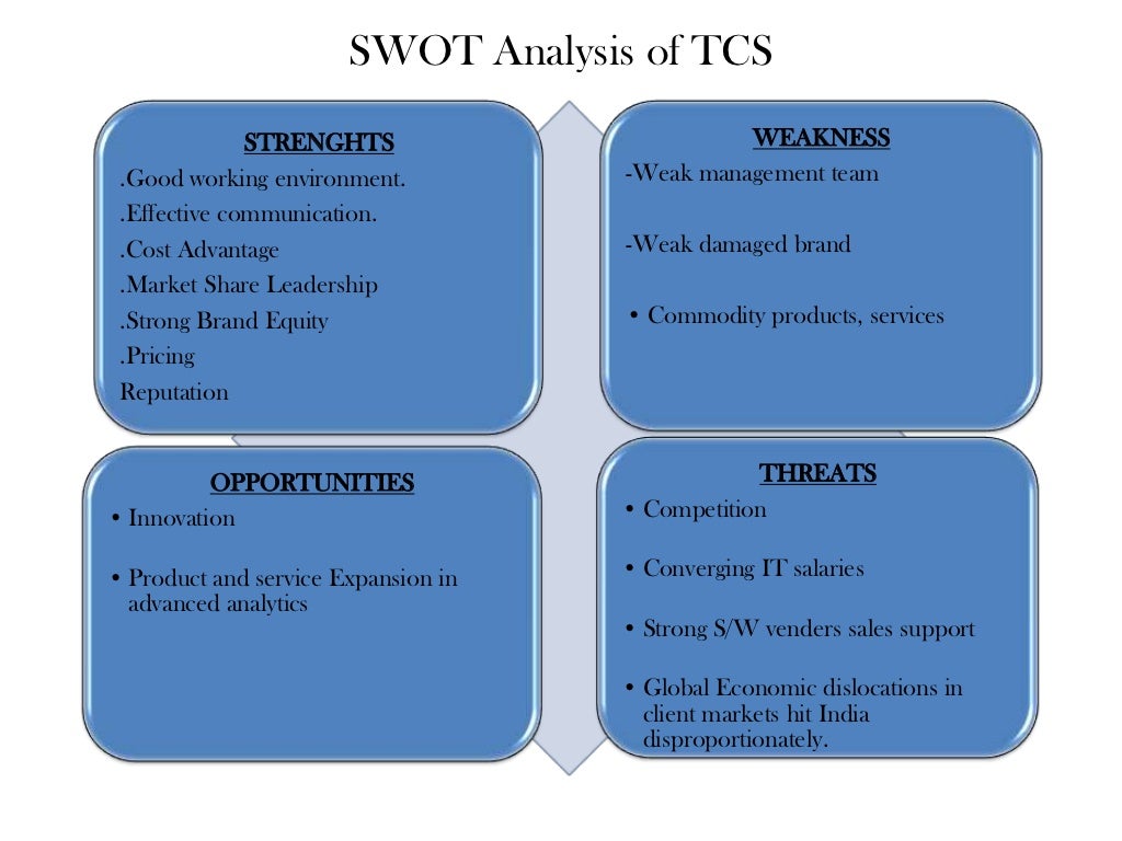 Marketing Strategy TCS Marketing Strategy TCS
