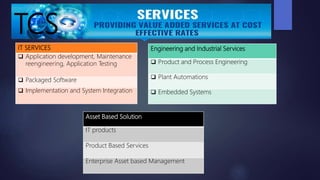 TCS
IT SERVICES
 Application development, Maintenance
reengineering, Application Testing
 Packaged Software
 Implementation and System Integration
Engineering and Industrial Services
 Product and Process Engineering
 Plant Automations
 Embedded Systems
Asset Based Solution
IT products
Product Based Services
Enterprise Asset based Management
 