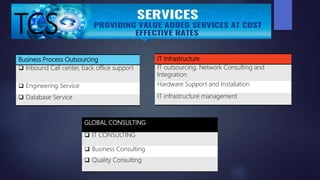 TCS
GLOBAL CONSULTING
 IT CONSULTING
 Business Consulting
 Quality Consulting
Business Process Outsourcing
 Inbound Call center, back office support
 Engineering Service
 Database Service
IT Infrastructure
IT outsourcing, Network Consulting and
Integration
Hardware Support and Installation
IT infrastructure management
 