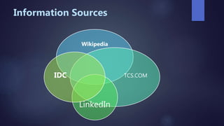Information Sources
Wikipedia
TCS.COM
LinkedIn
IDC
 