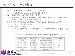 ネットワークの調査
• Android MarketにあるMobileAppを利用
– Network Performance, policyを調べ報告
• 2011年4月25日～10月17日まで調査
– 149キャリア：Mobile Country Code（MCC）とMobile Network Code
（MNC）で一意に識別されるキャリア
• 3つのタイプのSequence-Number-Checking Firewallを探す
– 47のキャリアで見つかった
– 10のキャリアが疑わしい
– 47のうち、24のキャリアで中間者ホップ（Intermediate hops）に反応
2012/6/19 14IEEE-SP 2012 勉強会
 