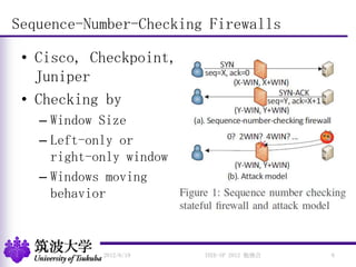 Sequence-Number-Checking Firewalls
• Cisco, Checkpoint,
Juniper
• Checking by
– Window Size
– Left-only or
right-only window
– Windows moving
behavior
2012/6/19 6IEEE-SP 2012 勉強会
 