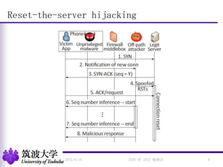 Reset-the-server hijacking
2012/6/19 9IEEE-SP 2012 勉強会
 