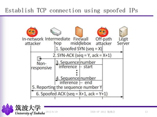 Establish TCP connection using spoofed IPs
2012/6/19 13IEEE-SP 2012 勉強会
 