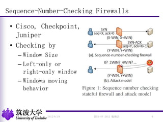 Sequence-Number-Checking Firewalls
• Cisco, Checkpoint,
Juniper
• Checking by
– Window Size
– Left-only or
right-only wind...
