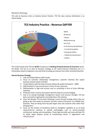 Business Strategy
TCS calls its Business Units as Industry Service Practice. TCS’ BU wise revenue distribution is as
shown below:


                     TCS Industry Practice - Revenue Q4FY09

                      3.8   2.7 2.1 2.5                                    BFSI
                                                                           Telecom
                      5.7
               5.5                                     42.8                Retail
                                                                           Manufacturing
         9.8
                                                                           Hi-Tech
                                                                           Life Sciences & Healthcare
                     12
                                                                           Travel & Hospitality
                                      13.1
                                                                           Energy & Utilities
                                                                           Media & Entertainment
                                                                           Others




This clearly shows that TCS has 42.8% of exposure to Banking Financial Services & Insurance sector.
No doubt, TCS has to re look its business strategy as the world financial institutions are in a
tremendous shock of subprime crisis and think of scaling up revenue from other verticals/industries.

Generic Business Strategy:
           1. Low cost Global delivery 24X7 model.
           2. Focus on customer relationship management, customer retention (for repeat
               business revenue which is 95.6%).
           3. Timely delivery with the help of proven delivery & quality framework – iQMS.
           4. Differentiation in low end services in terms of cost, resources.
           5. Differentiation in high end services such as consulting in term of niche offerings,
               expertise.
           6. Protection from currency fluctuations with the help of currency hedging.
           7. Due to its strong knowledge management system and resource strength, TCS has
               been successful in getting the cost leadership in the industry.
           8. Since last decade, TCS has been following a more focused strategy where they are
               going as per local needs of customer and their nature of business. E.g. Middle East,
               Australia. They are being more focused region wise and customer wise rather than
               being generic.
           9. Focus on the Centers of Excellence (CoE) to strengthen capability so as to build
               state-of-the-art solutions in specific technologies such as service-oriented
               architecture, testing, and virtualization. These high-end skills and scale will help TCS
               to tackle larger projects aimed at transforming clients’ IT applications and
               infrastructures.




PGPM508-Group 07                                                                                  Page 13
 