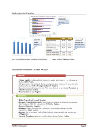 Environmental Scanning




Figure: Financial Attractiveness of Top 5 Global service locations   Figure: Number of IT graduates in India




External Environment - PESTLE Analysis




PGPM508-Group 07                                                                                               Page 5
 
