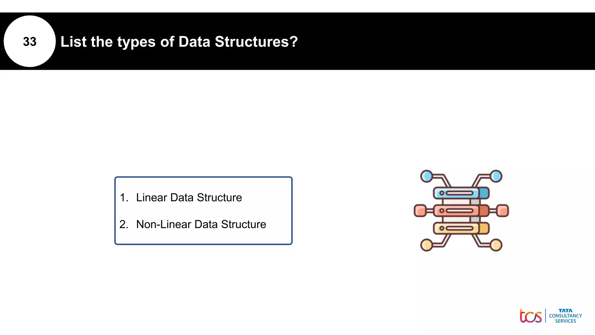 33 List the types of Data Structures?
1. Linear Data Structure
2. Non-Linear Data Structure
 