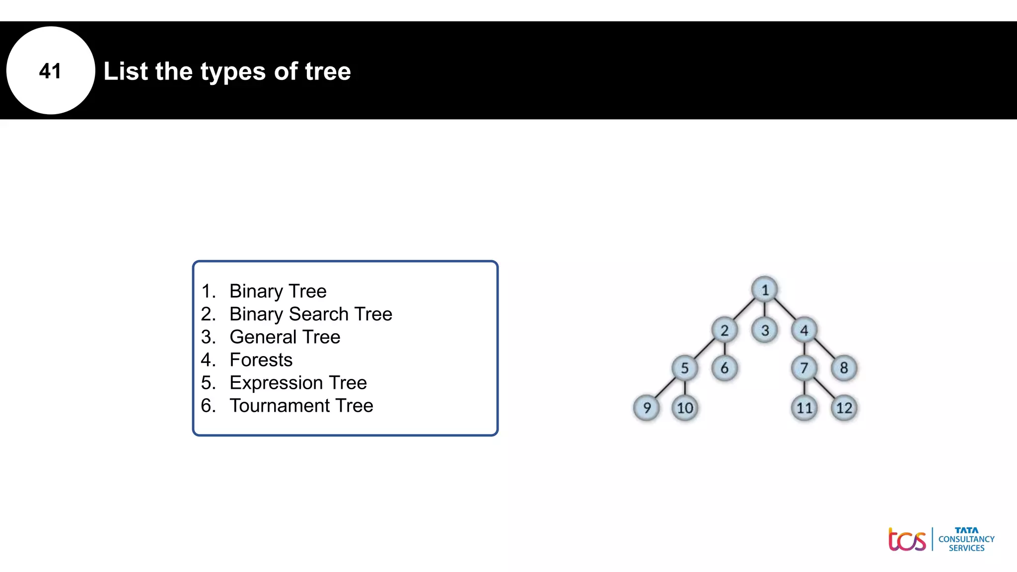 41 List the types of tree
1. Binary Tree
2. Binary Search Tree
3. General Tree
4. Forests
5. Expression Tree
6. Tournament Tree
 