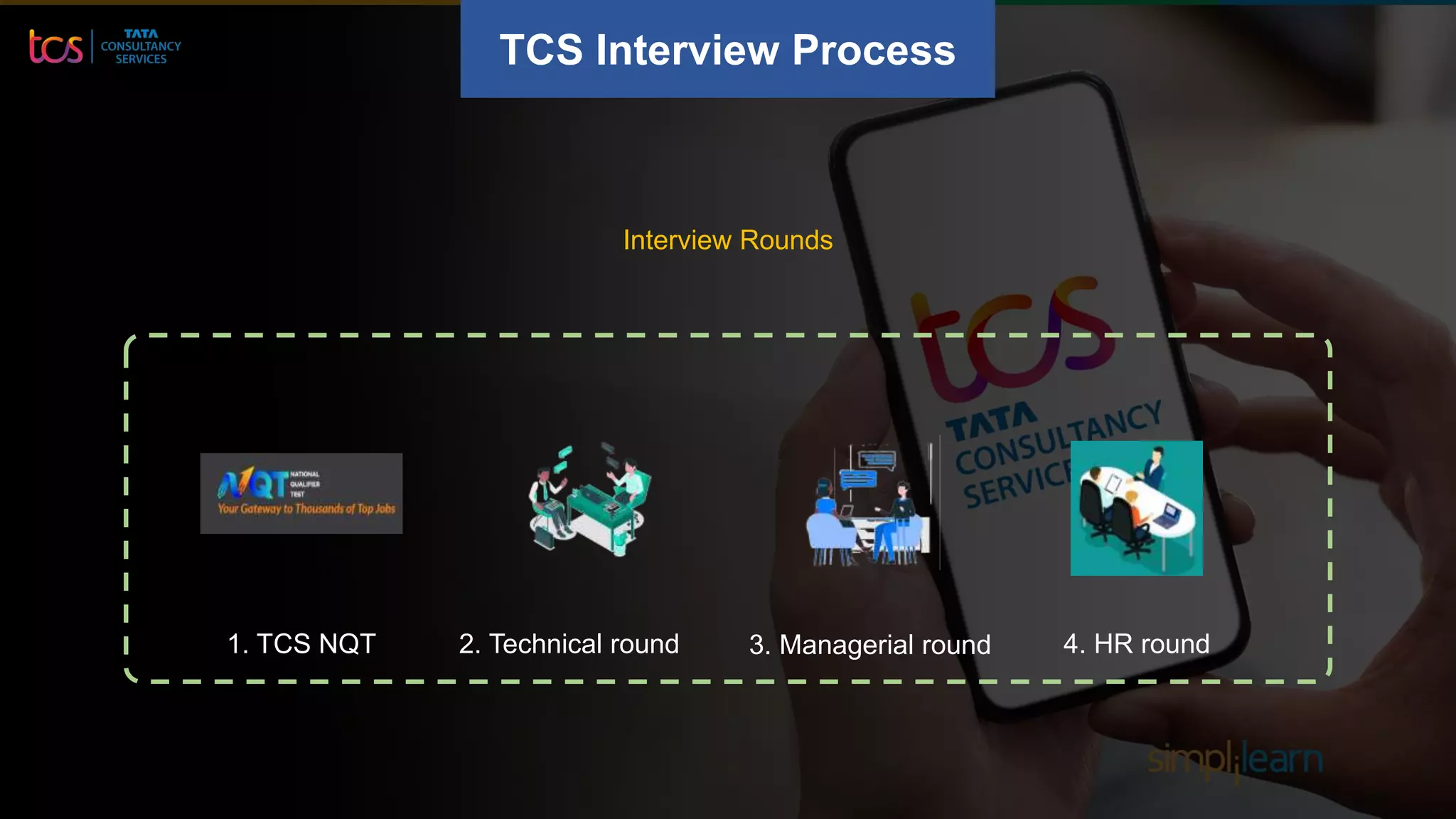 TCS Interview Process
Interview Rounds
1. TCS NQT 2. Technical round 3. Managerial round 4. HR round
 