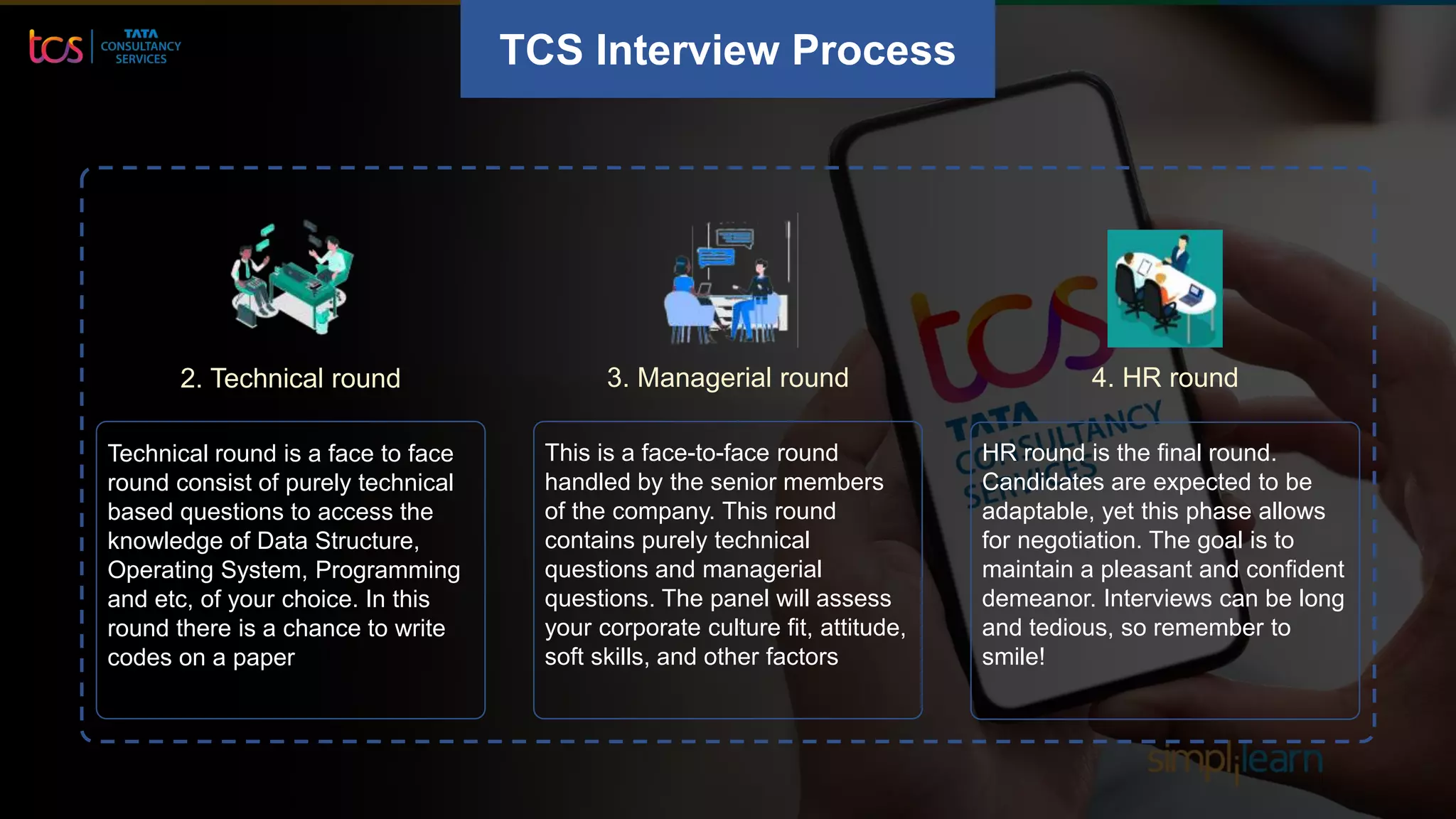TCS Interview Process
2. Technical round 3. Managerial round 4. HR round
Technical round is a face to face
round consist of purely technical
based questions to access the
knowledge of Data Structure,
Operating System, Programming
and etc, of your choice. In this
round there is a chance to write
codes on a paper
This is a face-to-face round
handled by the senior members
of the company. This round
contains purely technical
questions and managerial
questions. The panel will assess
your corporate culture fit, attitude,
soft skills, and other factors
HR round is the final round.
Candidates are expected to be
adaptable, yet this phase allows
for negotiation. The goal is to
maintain a pleasant and confident
demeanor. Interviews can be long
and tedious, so remember to
smile!
 