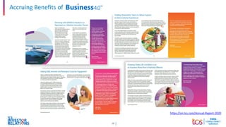10
Accruing Benefits of
https://on.tcs.com/Annual-Report-2020
 