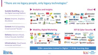 12
“There are no legacy people, only legacy technologies”
Content: Rich & Expanding
Crowd sourced “faculty”
Delivery: Domain-infused,
Culture focused, Gamified
Infrastructure: Cloud based,
Immersive and Virtual
Access: Anytime, Anyplace,
Any device
Scalable Reskilling using
the Digital Learning Platform
353k+ associates trained in Digital | 7.9 Mn learning days
Analytics and Insights Cloud
Mobility, Digital Marketing IOT & Cyber Security
 