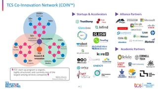 16
TCS Co-Innovation Network (COIN™)
TCS CLIENTS
70+
Faculty
TCS
Research &
Innovation
50+
EIRs
3500+
Startups
300+
30+
Projects
150+
Consultants
Industry
Bodies
50+
Academic
Institutions
Alliance
Partners
TCS' start-up program is organic,
highly structured, and currently one of the
largest among services companies
Mette Ahorlu
Research Director, IDC
Startups & Accelerators Alliance Partners
Academic Partners
 