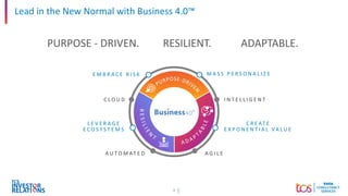 7
Lead in the New Normal with Business 4.0™
E M B R A C E R I S K
L E V E R A G E
E C O S Y S T E M S
M A S S P E R S O N ...