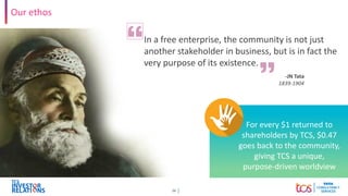 26
In a free enterprise, the community is not just
another stakeholder in business, but is in fact the
very purpose of its existence.
-JN Tata
1839-1904
For every $1 returned to
shareholders by TCS, $0.47
goes back to the community,
giving TCS a unique,
purpose-driven worldview
Our ethos
 