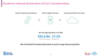 7
Pandemic-Induced Acceleration of Core Transformation
Accelerated Shift to the Cloud
Shift to Digital Channels
Need for Operations Resilience
+ =
17.1%
Growth YoY
$31.6 Bn
TCV of Order Book
All Time High Deal Wins in FY 2021
Mix of Growth & Transformation Deals as well as Large Outsourcing Deals
 