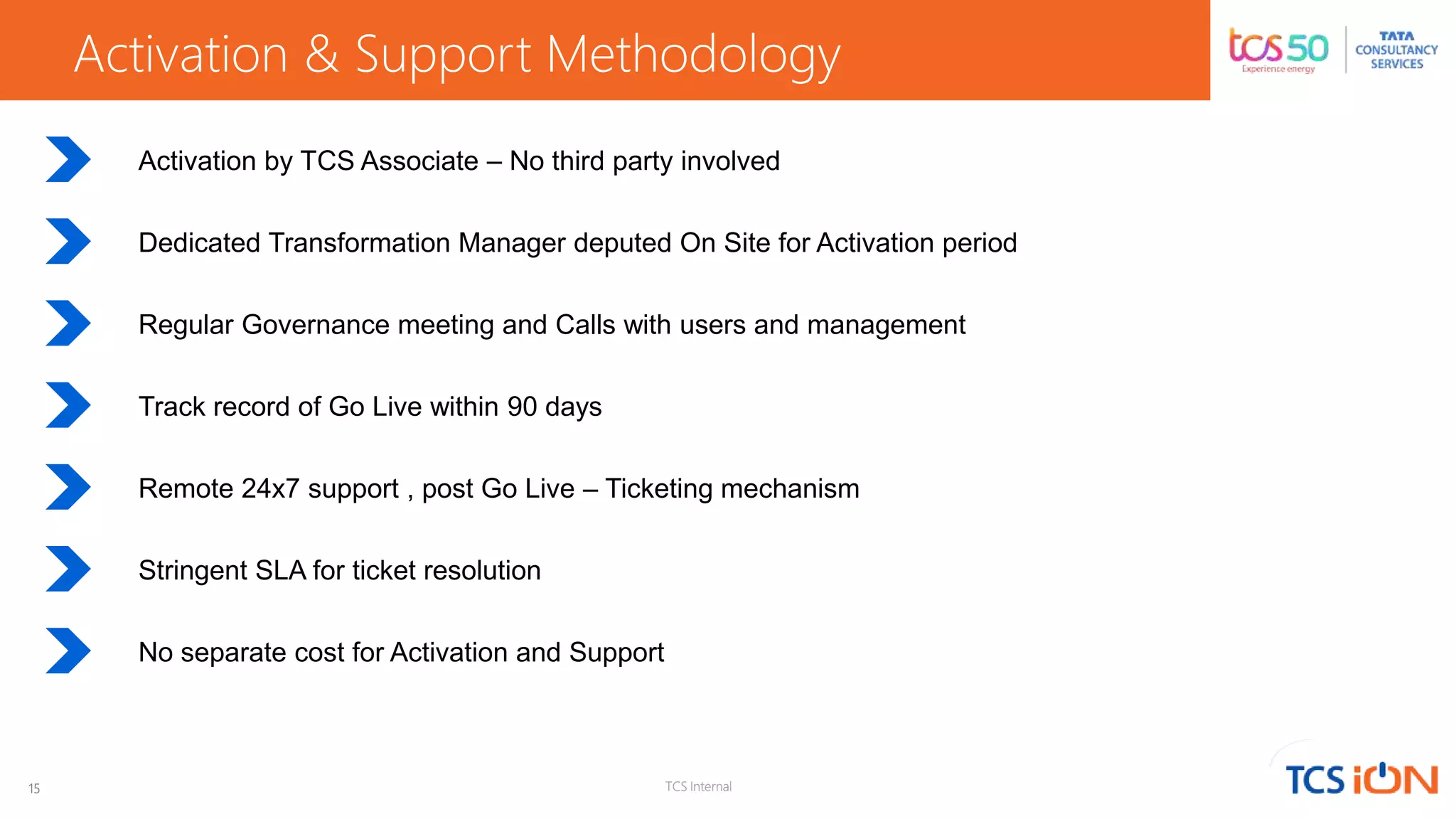 15 TCS Internal
Activation & Support Methodology
Activation by TCS Associate – No third party involved
Dedicated Transformation Manager deputed On Site for Activation period
Regular Governance meeting and Calls with users and management
Track record of Go Live within 90 days
Remote 24x7 support , post Go Live – Ticketing mechanism
Stringent SLA for ticket resolution
No separate cost for Activation and Support
 