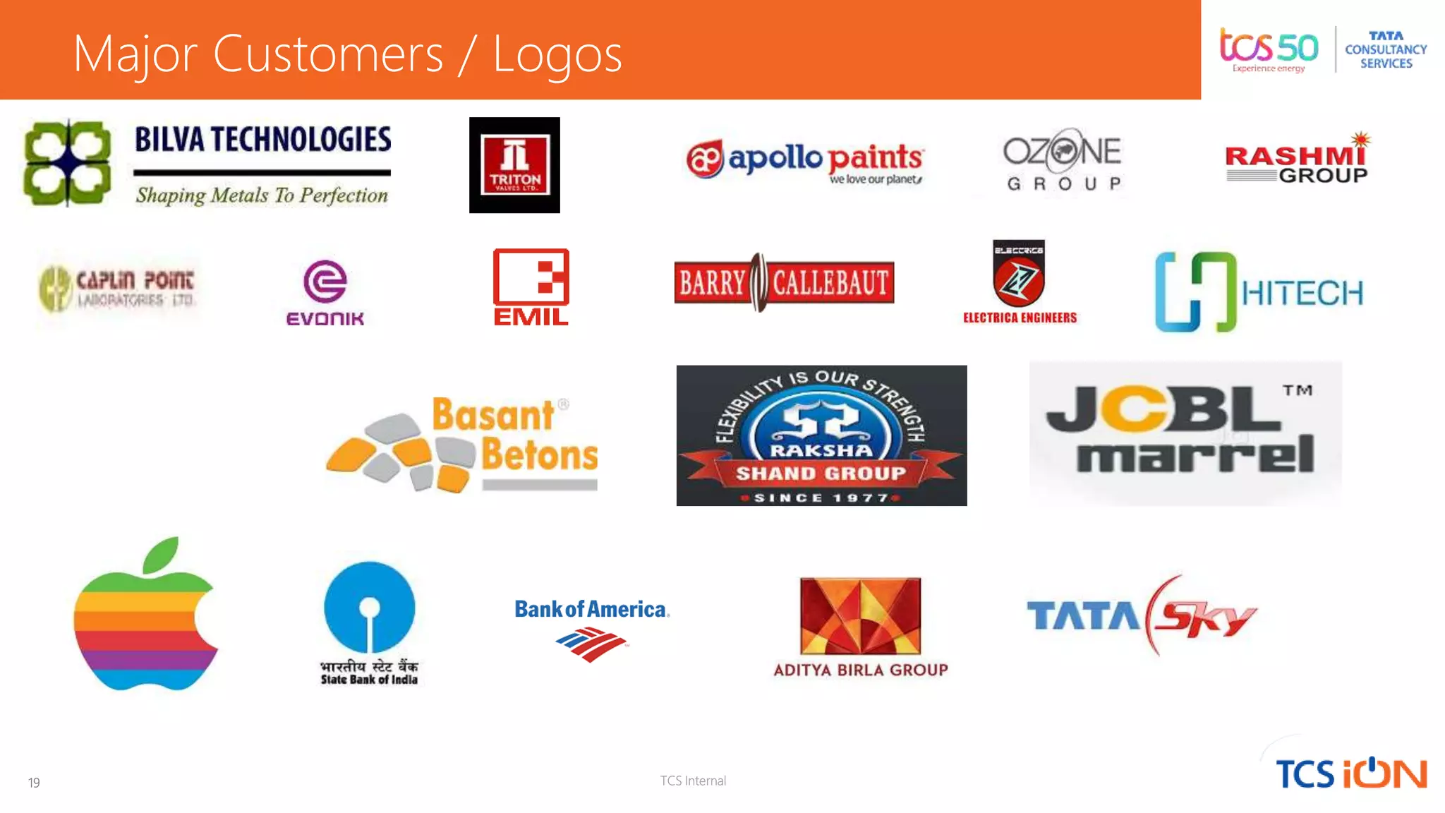 19 TCS Internal
Major Customers / Logos
 