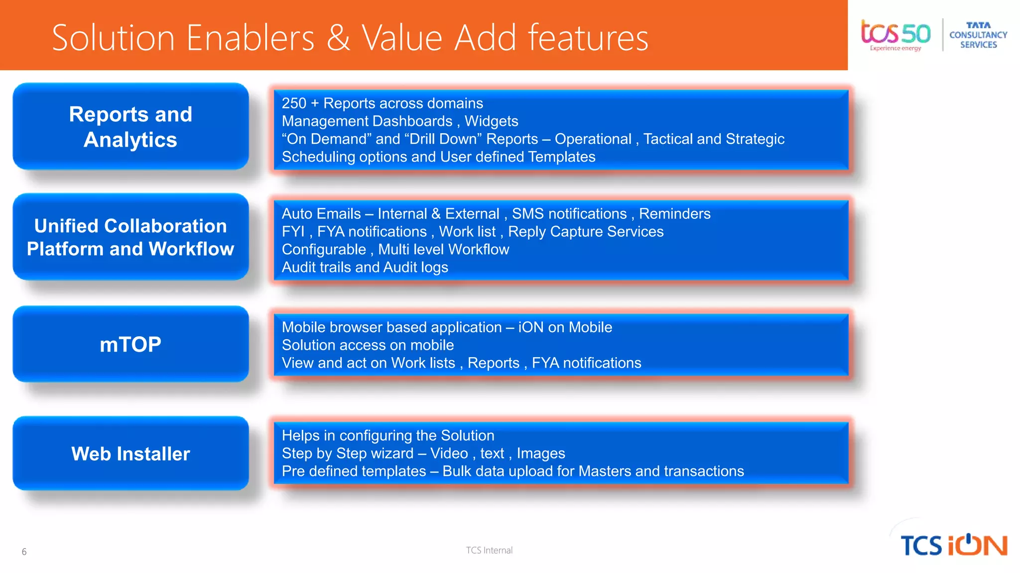 6 TCS Internal
Solution Enablers & Value Add features
Reports and
Analytics
250 + Reports across domains
Management Dashboards , Widgets
“On Demand” and “Drill Down” Reports – Operational , Tactical and Strategic
Scheduling options and User defined Templates
Unified Collaboration
Platform and Workflow
Auto Emails – Internal & External , SMS notifications , Reminders
FYI , FYA notifications , Work list , Reply Capture Services
Configurable , Multi level Workflow
Audit trails and Audit logs
mTOP
Mobile browser based application – iON on Mobile
Solution access on mobile
View and act on Work lists , Reports , FYA notifications
Web Installer
Helps in configuring the Solution
Step by Step wizard – Video , text , Images
Pre defined templates – Bulk data upload for Masters and transactions
 