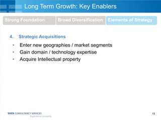 Long Term Growth: Key Enablers
Strong Foundation

4.

•
•
•

Broad Diversification

Elements of Strategy

Strategic Acquisitions

Enter new geographies / market segments
Gain domain / technology expertise
Acquire Intellectual property

15

 