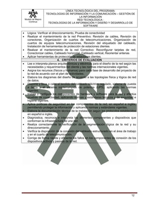 LÍNEA TECNOLÓGICA DEL PROGRAMA:
                   TECNOLOGÍAS DE INFORMACIÓN Y LA COMUNICACIÓN – GESTIÓN DE
                                         LA INFORMACIÓN
Modelo de Mejora                       RED TECNOLÓGICA :
   Continua
                    TECNOLOGÍAS DE LA INFORMACIÓN Y DISEÑO Y DESARROLLO DE
                                            SOFTWARE

  Lógica: Verificar el direccionamiento, Prueba de conectividad
  Realizar el mantenimiento de la red Preventivo: Revisión de cables, Revisión de
  conectores, Organización de cuartos de telecomunicaciones, Organización de
  cuartos de equipos telecomunicaciones, Revisión del etiquetado del cableado,
  Instalación de herramientas de protección de estaciones clientes
  Realizar el mantenimiento de la red Correctivo: Reconfigurar tarjetas de red,
  Conectorizar cables, Cableado horizontal, Cableado vertical, Reorientar antenas
  Aplicar herramientas de protección de estaciones clientes.
                           4. CRITERIOS DE EVALUACION
  Lee e interpreta planos arquitectónicos y eléctricos para el diseño de la red según las
  necesidades y requerimientos del cliente y las normas internacionales vigentes.
  Asigna los recursos (físicos y humanos) para cada fase de desarrollo del proyecto de
  la red de acuerdo con el plan de actividades.
  Elabora los diagramas del diseño de acuerdo a las topologías física y lógica de red
  de datos.
  Dispone y lleva a cabo el tendido del cableado eléctrico regulado, sistema de puesta
  a tierra y el sistema ininterrumpido de potencia (UPS), aplicando las normas
  vigentes.
  Instala y configura los componentes de hardware y software para la red y efectúa
  pruebas de conectividad, aplicando normas y estándares técnicos y de seguridad e
  higiene vigentes.
  Aplica políticas de seguridad en los componentes de la red, en español e inglés,
  permitiendo proteger la información y aplicando normas y estándares vigentes.
  Elabora la documentación técnica de la instalación según los protocolos establecidos
  en español e inglés.
  Diagnostica, reconoce e interpreta los diferentes componentes y dispositivos que
  conforman la infraestructura de una red.
  Realiza correctamente la verificación de la segmentación lógica de la red y su
  direccionamiento.
  Verifica la disposición de la conexión del cableado estructurado en el área de trabajo
  y en el cuarto de telecomunicación.
  Corrige de forma rápida y eficiente los fallos en los componentes de conexión de los
  dispositivos activos y pasivos de la red.




                                                                                     12
 