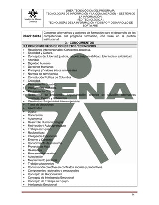 LÍNEA TECNOLÓGICA DEL PROGRAMA:
                    TECNOLOGÍAS DE INFORMACIÓN Y LA COMUNICACIÓN – GESTIÓN DE
                                          LA INFORMACIÓN
 Modelo de Mejora                       RED TECNOLÓGICA :
    Continua
                     TECNOLOGÍAS DE LA INFORMACIÓN Y DISEÑO Y DESARROLLO DE
                                             SOFTWARE

                 Concertar alternativas y acciones de formación para el desarrollo de las
24020150014 competencias del programa formación, con base en la política
                 institucional.
                                  3. CONOCIMIENTOS
3.1 CONOCIMIENTOS DE CONCEPTOS Y PRINCIPIOS
    Relaciones interpersonales: Conceptos, tipología.
    Sociedad y Cultura.
    Conceptos de: Libertad, justicia, respeto, responsabilidad, tolerancia y solidaridad.
    Alteridad
    Dignidad humana
    Derechos Humanos
    Principios y Valores éticos universales
    Normas de convivencia
    Constitución Política de Colombia
    Criticidad.
    Pensamiento Creativo.
    Inteligencias múltiples.
    Pensamiento Critico
    Resolución de problemas: Argumentación, criterios de solución. alternativas
    creativas, lógicas y coherentes
    Objetividad-Subjetividad-Intersubjetividad
    Toma de decisiones
    Asertividad
    Lógica
    Coherencia
    Autonomía
    Desarrollo Humano Integral
    Motivación y Auto aprendizaje
    Trabajo en Equipo
    Racionalidad
    Inteligencia Emocional
    Entorno y Contexto
    Conocimiento de sí mismo
    Proyecto de Vida
    Resiliencia
    Pensamiento creativo
    Autogestión
    Mejoramiento personal
    Trabajo colaborativo
    Construcción colectiva en contextos sociales y productivos.
    Componentes racionales y emocionales.
    Concepto de Racionalidad
    Concepto de Inteligencia Emocional
    Concepto de Trabajo en Equipo
    Inteligencia Emocional


                                                                                     14
 