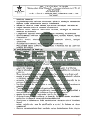 LÍNEA TECNOLÓGICA DEL PROGRAMA:
                    TECNOLOGÍAS DE INFORMACIÓN Y LA COMUNICACIÓN – GESTIÓN DE
                                          LA INFORMACIÓN
 Modelo de Mejora                       RED TECNOLÓGICA :
    Continua
                     TECNOLOGÍAS DE LA INFORMACIÓN Y DISEÑO Y DESARROLLO DE
                                             SOFTWARE

   beneficios, desarrollo.
   Programas deportivos: definición, clasificación, aplicación, estrategias de desarrollo,
   objetivos, clases, requerimientos, ventajas y desventajas.
   Recreación: definición, clases, métodos, aplicaciones, estrategias, características.
   Integrar: definición, métodos, beneficios, características.
   Bienestar laboral: definición, clasificación, alcances, estrategias de desarrollo,
   cobertura, requerimientos.
   Competencias laborales: definición, características, desarrollo y requerimientos.
   Reacción Mental: definición, características, desarrollo, técnicas, métodos, teorías,
   características.
   Destreza motora: definición, características, desarrollo, técnicas, ventajas,
   aplicaciones.
   Psicomotricidad: definición, clases, técnicas y procedimientos.
   Productividad laboral: definición, características, indicadores, test de valoración,
   ventajas, desventajas.
3.2 CONOCIMIENTOS DE PROCESO
   Establecer procesos comunicativos asertivos que posibiliten la convivencia en los
   contextos social y productivo
   Facilitar los procesos de comunicación entre los miembros de la comunidad
   educativa.
   Establecer relaciones interpersonales dentro de criterios de libertad, justicia,
   respeto, responsabilidad, tolerancia y solidaridad.
   Analizar de manera crítica las situaciones pertinentes que contribuyen a la
   resolución de problemas.
   Argumentar y acoger los criterios que contribuyen a la resolución de problemas
   Proponer alternativas creativas, lógicas y coherentes que posibiliten la resolución de
   problemas
   Desarrollar actividades de autogestión orientadas hacia el mejoramiento personal
   Abordar procesos de trabajo colaborativo orientados hacia la construcción colectiva
   en contextos sociales y productivos.
   Armonizar los componentes racionales y emocionales en el desarrollo de los
   procesos de trabajo colectivo.
   Identificar e integrar los elementos de su contexto que le permiten redimensionar su
   proyecto de vida.
   Vivenciar su proyecto de vida en el marco del Desarrollo Humano Integral
   Resolver conflictos de manera colaborativa mediante el uso de la racionalidad, la
   argumentación y la asertividad, estableciendo consensos y acuerdos
   Aportar elementos para la construcción colectiva del conocimiento
   Optimizar los recursos requeridos en el desarrollo de sus actividades formativas y
   productivas, con base en los procedimientos establecidos.
   Contribuir en el cuidado y uso de los elementos que integran su entorno formativo y
   laboral.
 Aplicar metodologías para la identificación y control de factores de riesgo
   ocupacional
   Disponer los residuos teniendo en cuenta las normas de clasificación de los mismos.



                                                                                      17
 