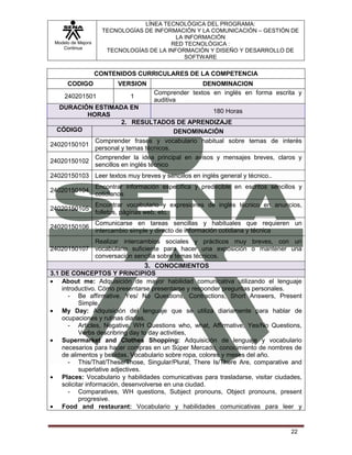 LÍNEA TECNOLÓGICA DEL PROGRAMA:
                      TECNOLOGÍAS DE INFORMACIÓN Y LA COMUNICACIÓN – GESTIÓN DE
                                            LA INFORMACIÓN
 Modelo de Mejora                         RED TECNOLÓGICA :
    Continua
                       TECNOLOGÍAS DE LA INFORMACIÓN Y DISEÑO Y DESARROLLO DE
                                               SOFTWARE

                    CONTENIDOS CURRICULARES DE LA COMPETENCIA
      CODIGO               VERSION                    DENOMINACION
                                       Comprender textos en inglés en forma escrita y
     240201501                 1
                                       auditiva
   DURACIÓN ESTIMADA EN
                                                   180 Horas
           HORAS
                       2. RESULTADOS DE APRENDIZAJE
  CÓDIGO                                 DENOMINACIÓN
             Comprender frases y vocabulario habitual sobre temas de interés
24020150101
             personal y temas técnicos.
             Comprender la idea principal en avisos y mensajes breves, claros y
24020150102
             sencillos en inglés técnico
24020150103 Leer textos muy breves y sencillos en inglés general y técnico..
                    Encontrar información específica y predecible en escritos sencillos y
24020150104
                    cotidianos
                    Encontrar vocabulario y expresiones de inglés técnico en anuncios,
24020150105
                    folletos, páginas web, etc.
                    Comunicarse en tareas sencillas y habituales que requieren un
24020150106
                    intercambio simple y directo de información cotidiana y técnica
            Realizar intercambios sociales y prácticos muy breves, con un
24020150107 vocabulario suficiente para hacer una exposición o mantener una
            conversación sencilla sobre temas técnicos.
                                   3. CONOCIMIENTOS
3.1 DE CONCEPTOS Y PRINCIPIOS
    About me: Adquisición de mayor habilidad comunicativa utilizando el lenguaje
    introductivo. Cómo presentarse presentarse y responder preguntas personales.
       - Be affirmative. Yes/ No Questions, Contractions, Short Answers, Present
           Simple.
    My Day: Adquisición del lenguaje que se utiliza diariamente para hablar de
    ocupaciones y rutinas diarias.
       - Articles, Negative, WH Questions who, what, Affirmative, Yes/No Questions,
           Verbs describring day to day activities,
    Supermarket and Clothes Shopping: Adquisición de lenguaje y vocabulario
    necesarios para hacer compras en un Súper Mercado, conocimiento de nombres de
    de alimentos y bebidas. Vocabulario sobre ropa, colores y meses del año.
       - This/That/These/Those, Singular/Plural, There Is/There Are, comparative and
           superlative adjectives.
    Places: Vocabulario y habilidades comunicativas para trasladarse, visitar ciudades,
    solicitar información, desenvolverse en una ciudad.
       - Comparatives, WH questions, Subject pronouns, Object pronouns, present
           progresive.
    Food and restaurant: Vocabulario y habilidades comunicativas para leer y


                                                                                     22
 