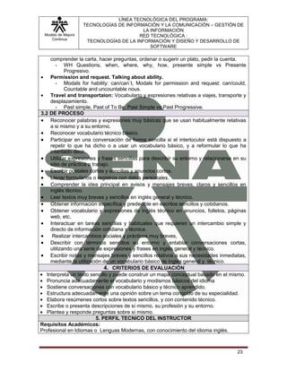 LÍNEA TECNOLÓGICA DEL PROGRAMA:
                    TECNOLOGÍAS DE INFORMACIÓN Y LA COMUNICACIÓN – GESTIÓN DE
                                          LA INFORMACIÓN
 Modelo de Mejora                       RED TECNOLÓGICA :
    Continua
                     TECNOLOGÍAS DE LA INFORMACIÓN Y DISEÑO Y DESARROLLO DE
                                             SOFTWARE

     comprender la carta, hacer preguntas, ordenar o sugerir un plato, pedir la cuenta.
        - WH Questions, when, where, why, how, presente simple vs Presente
            Progresivo.
     Permission and request. Talking about ability.
        - Modals for hability: can/can´t, Modals for permission and request: can/could,
            Countable and uncountable nous.
     Travel and transportaion: Vocabulario y expresiones relativas a viajes, transporte y
     desplazamiento.
        - Past simple, Past of To Be, Past Simple vs Past Progressive.
3.2 DE PROCESO
     Reconocer palabras y expresiones muy básicas que se usan habitualmente relativas
     a si mismo y a su entorno.
     Reconocer vocabulario técnico básico.
     Participar en una conversación de forma sencilla si el interlocutor está dispuesto a
     repetir lo que ha dicho o a usar un vocabulario básico, y a reformular lo que ha
     intentado decir.
     Utilizar expresiones y frases sencillas para describir su entorno y relacionarse en su
     sitio de práctica o trabajo.
     Escribir postales cortas y sencillas y anuncios cortos.
     Llenar formularios o registros con datos personales.
     Comprender la idea principal en avisos y mensajes breves, claros y sencillos en
     inglés técnico.
     Leer textos muy breves y sencillos en inglés general y técnico.
     Obtener información específica y predecible en escritos sencillos y cotidianos.
     Obtener vocabulario y expresiones de inglés técnico en anuncios, folletos, páginas
     web, etc.
     Interactuar en tareas sencillas y habituales que requieren un intercambio simple y
     directo de información cotidiana y técnica.
      Realizar intercambios sociales y prácticos muy breves,
     Describir con términos sencillos su entorno y entablar conversaciones cortas,
     utilizando una serie de expresiones y frases en inglés general y técnico.
     Escribir notas y mensajes breves y sencillos relativos a sus necesidades inmediatas,
     mediante la utilización de un vocabulario básico de inglés general y técnico.
                               4. CRITERIOS DE EVALUACIÓN
   Interpreta un texto sencillo y puede construir un mapa conceptual basado en el mismo.
   Pronuncia adecuadamente el vocabulario y modismos básicos del idioma
   Sostiene conversaciones con vocabulario básico y técnico aprendido.
   Estructura adecuadamente una opinión sobre un tema conocido de su especialidad.
   Elabora resúmenes cortos sobre textos sencillos, y con contenido técnico.
   Escribe o presenta descripciones de sí mismo, su profesión y su entorno.
   Plantea y responde preguntas sobre sí mismo.
                           5. PERFIL TECNICO DEL INSTRUCTOR
Requisitos Académicos:
Profesional en Idiomas o Lenguas Modernas, con conocimiento del idioma inglés.



                                                                                       23
 