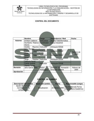 LÍNEA TECNOLÓGICA DEL PROGRAMA:
                       TECNOLOGÍAS DE INFORMACIÓN Y LA COMUNICACIÓN – GESTIÓN DE
                                             LA INFORMACIÓN
 Modelo de Mejora                          RED TECNOLÓGICA :
    Continua
                        TECNOLOGÍAS DE LA INFORMACIÓN Y DISEÑO Y DESARROLLO DE
                                                SOFTWARE


                                   CONTROL DEL DOCUMENTO




                    Nombre                 Cargo         Dependencia / Red          Fecha
  Autores           Emilsen Calderon       Instructora   Bogota-Teleinformatica
                    Humberto Polanco       Coordinador   Cauca-Industrial
                    Osorio
                    Andrés     Mauricio    Instructor    Antioquia-CESGE
                    Ortiz Morales
                    Carlos       Andrés    Instructor    Antioquia-CESGE
                                                                                    Febrero de
                    Pérez Cano
                                                                                      2009
                    Edwin        Palacio   Instructor    Antioquia-CESGE
                    Arroyave
                    Jorge      Esteban     Instructor    Antioquia-CESGE
                    Valencia David
                    Camilo Andrés          Instructor    Antioquia-CESGE
                    Zapata Torres
Revisión            Jairo García Plata     Asesor        Dirección de Formación –   Febrero de
                                           Pedagógico    Dirección General            2009
Aprobación



                                     CONTROL DE CAMBIOS

Descripción del cambio             Razón del cambio           Fecha          Responsable (cargo)
  Ajuste del formato;
                                                                            Claudia Marcela Porras
   normalización de                    Actualizacion      23 febrero 2009
                                                                            Coordinadora Académica
     competencias




                                                                                            25
 