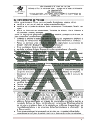 LÍNEA TECNOLÓGICA DEL PROGRAMA:
                    TECNOLOGÍAS DE INFORMACIÓN Y LA COMUNICACIÓN – GESTIÓN DE
                                          LA INFORMACIÓN
 Modelo de Mejora                       RED TECNOLÓGICA :
    Continua
                     TECNOLOGÍAS DE LA INFORMACIÓN Y DISEÑO Y DESARROLLO DE
                                             SOFTWARE

3.2 CONOCIMIENTOS DE PROCESO
Utilizar herramientas de Oficina como procesador de palabras y hojas de cálculo
     Identificar el entorno de trabajo de las herramientas Ofimáticas
     Identificar las funciones de cada una de las herramientas Ofimáticas en Español y en
     Inglés
     Aplicar las funciones las herramientas Ofimáticas de acuerdo con el problema a
     solucionar en Español y en Inglés.
Utilizar un lenguaje de programación orientado a eventos y manejador de Bases de
Datos combinados con herramientas Ofimática
     Identificar el entorno de trabajo del editor del lenguaje de programación orientado a
     eventos y del manejador de Bases de Datos dentro de las herramientas ofimáticas.
     Aplicar los controles y las estructuras básicas de programación (secuenciales, de
     decisión e iteración) de acuerdo con el problema a resolver.
     Crear una base de datos de acuerdo con un diseño dado
     Manipular una base de datos de acuerdo con las necesidades de información
Manejar herramientas tecnológicas de trabajo colaborativo
     Identificar el funcionamiento y la aplicabilidad de las herramientas tecnológicas (Wiki,
     blogs, Spaces, documentos colaborativos)
     Aplicar herramientas tecnológicas para el trabajo colaborativo en línea que
     incremente la participación en procesos de construcción e intercambio de
     información y conocimiento.
     Participar en proyectos en donde la documentación y la discusión, alrededor de las
     actividades del proyecto, se administren y elaboran a través de herramientas
     tecnológicas colaborativas.
     Utilizar de forma efectiva herramientas tecnológicas como el correo electrónico y las
     búsquedas avanzadas para incrementar el desempeño en el trabajo por proyectos.
     Seleccionar la herramienta tecnológica mas pertinente de acuerdo al escenario de
     trabajo
     Aplicar las herramientas de acuerdo a una necesidad específica
Manejar plataformas de Redes Sociales en la Web
     Identificar los componentes de una red Social
     Explorar redes sociales
     Participar en una red social existente
     Crear redes sociales
                              4. CRITERIOS DE EVALUACION
     Utiliza de manera responsable las herramientas de Oficina ,aplicando las funciones
     propias del procesador de palabras, hojas de cálculo y presentador de diapositivas
     en la resolución de problemas de acuerdo con las necesidades del cliente y las
     tendencias de las Tecnologías de la Información y de la Comunicación
     Utiliza en forma responsable un lenguaje de programación orientado a eventos y
     manejador de Base de Datos, combinados con herramientas Ofimáticas aplicando
     las estructuras propias de éstos en la resolución de problemas de acuerdo con las
     necesidades del cliente y las tendencias de las Tecnologías de la Información y de
     la Comunicación.
     Crea redes sociales en la web y participar en ellas con honestidad, utilizando las
     herramientas tecnológicas de trabajo colaborativo de acuerdo con las necesidades


                                                                                          5
 