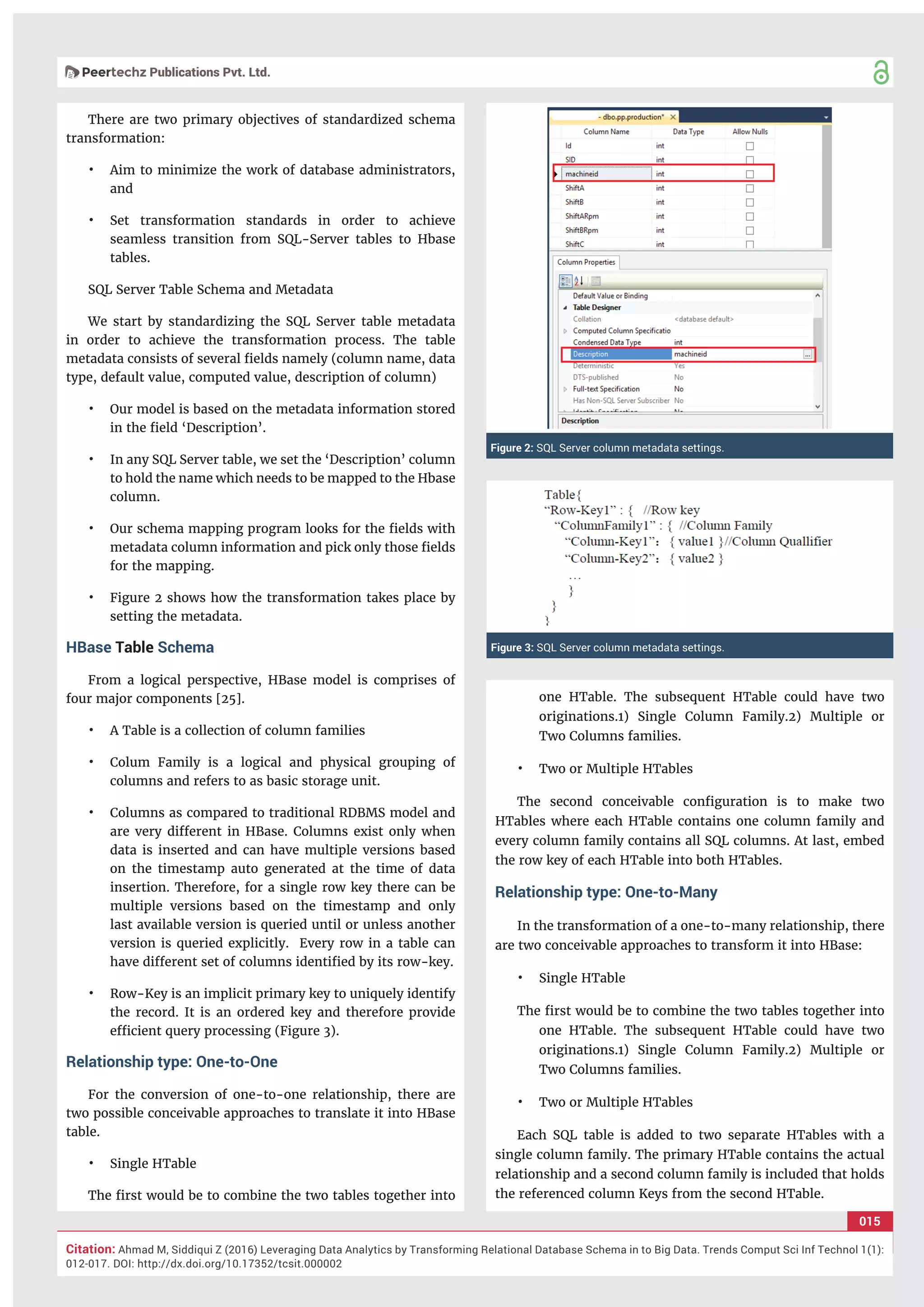 015
Citation: Ahmad M, Siddiqui Z (2016) Leveraging Data Analytics by Transforming Relational Database Schema in to Big Data. Trends Comput Sci Inf Technol 1(1):
012-017. DOI: http://dx.doi.org/10.17352/tcsit.000002
There are two primary objectives of standardized schema
transformation:
• Aim to minimize the work of database administrators,
and
• Set transformation standards in order to achieve
seamless transition from SQL-Server tables to Hbase
tables.
SQL Server Table Schema and Metadata
We start by standardizing the SQL Server table metadata
in order to achieve the transformation process. The table
metadata consists of several ﬁelds namely (column name, data
type, default value, computed value, description of column)
• Our model is based on the metadata information stored
in the ﬁeld ‘Description’.
• In any SQL Server table, we set the ‘Description’ column
to hold the name which needs to be mapped to the Hbase
column.
• Our schema mapping program looks for the ﬁelds with
metadata column information and pick only those ﬁelds
for the mapping.
• Figure 2 shows how the transformation takes place by
setting the metadata.
HBase Table Schema
From a logical perspective, HBase model is comprises of
four major components [25].
• A Table is a collection of column families
• Colum Family is a logical and physical grouping of
columns and refers to as basic storage unit.
• Columns as compared to traditional RDBMS model and
are very different in HBase. Columns exist only when
data is inserted and can have multiple versions based
on the timestamp auto generated at the time of data
insertion. Therefore, for a single row key there can be
multiple versions based on the timestamp and only
last available version is queried until or unless another
version is queried explicitly. Every row in a table can
have different set of columns identiﬁed by its row-key.
• Row-Key is an implicit primary key to uniquely identify
the record. It is an ordered key and therefore provide
efﬁcient query processing (Figure 3).
Relationship type: One-to-One
For the conversion of one-to-one relationship, there are
two possible conceivable approaches to translate it into HBase
table.
• Single HTable
The ﬁrst would be to combine the two tables together into
one HTable. The subsequent HTable could have two
originations.1) Single Column Family.2) Multiple or
Two Columns families.
• Two or Multiple HTables
The second conceivable conﬁguration is to make two
HTables where each HTable contains one column family and
every column family contains all SQL columns. At last, embed
the row key of each HTable into both HTables.
Relationship type: One-to-Many
In the transformation of a one-to-many relationship, there
are two conceivable approaches to transform it into HBase:
• Single HTable
The ﬁrst would be to combine the two tables together into
one HTable. The subsequent HTable could have two
originations.1) Single Column Family.2) Multiple or
Two Columns families.
• Two or Multiple HTables
Each SQL table is added to two separate HTables with a
single column family. The primary HTable contains the actual
relationship and a second column family is included that holds
the referenced column Keys from the second HTable.
Figure 2: SQL Server column metadata settings.
Figure 3: SQL Server column metadata settings.
 