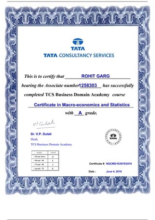 Certificate #:
This is to certify that ____________________________ROHIT GARG
1258303bearing the Associate number _________ has successfully
completed TCS Business Domain Academy course
Certificate in Macro-economics and Statistics_____________________________________________
with ____ grade.A
NGCMS/163979/2016
Date : June 4, 2016
Dr. V.P. Gulati
Head,
TCS Business Domain Academy
Powered by TCPDF (www.tcpdf.org)
 
