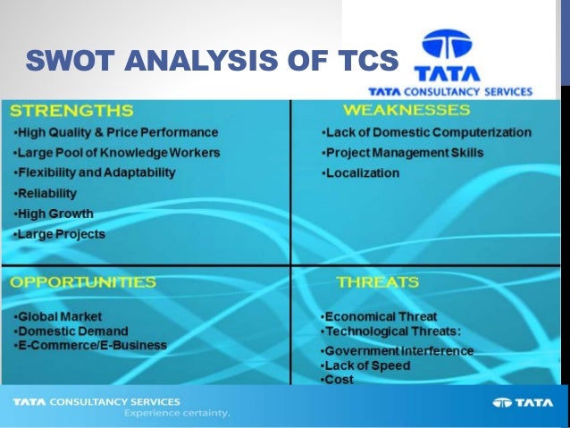 Tcs Ppt