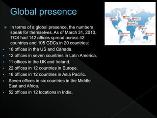  In terms of a global presence, the numbers
speak for themselves. As of March 31, 2010,
TCS had 142 offices spread across 42
countries and 105 GDCs in 20 countries:
 18 offices in the US and Canada.
 12 offices in seven countries in Latin America.
 11 offices in the UK and Ireland.
 22 offices in 12 countries in Europe.
 18 offices in 12 countries in Asia Pacific.
 Seven offices in six countries in the Middle
East and Africa.
 52 offices in 12 locations in India.
 