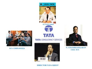 TCS FOUNDER
TCS EMPLOYEES
DIRECTOR TATA GROUP
N. CHANDRASEKARAN
CEO. TCS
 
