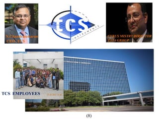 N.Chandrasekaran
CEO .TCS
CYRUS MISTRY DIRECTOR
TATA GROUP
TCS EMPLOYEES
(8)
 