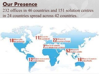 Our Presence
232 offices in 46 countries and 151 solution centres
in 24 countries spread across 42 countries.
 
