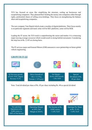 TCS has focused on areas like simplifying the structure, scaling up businesses and
recapitalising companies. They planned their funding the money into companies either through
rights, preferential shares of selling cross-holdings. They focus on strengthening the balance
sheet and recapitalising companies.
The new company Tata Digital which create a number of digital platforms. Their focus mainly
is on particular segments and need; some will be B2C platforms, some will be B2B.
Leading the IT sector, the TCS stock is outperforming the sector and market. It is witnessing
major moving average crossover which would result in strong bullish movement. Considering
the stop loss at Rs. 2,145 on closing basis.
The IT services major and General Motors (GM) announces a new partnership on future global
vehicle engineering.
GROWTH IN Q2
Note: Total dividend per share of Rs. 45 per share including Rs. 40 as special dividend
Q2 Revenue growth
of 8.4% YOY; Digital
Revenue 33.2%
Drive Growth of
UK (+13.3%),
Europe (+16%yoy)
Net Margin –
20.6%; EPS Growth
– 3.8% YOY
Special
Dividend of Rs.
40 per share
Net cash from
Operations at Rs.
8,686 crores i.e.
108% of Net Income
Operating Margin
at 24%; Net
Margin at 20.6%
Net Income at Rs.
8,042 crores,
+1.8% YoY
Earnings Per Share
at Rs. 21.43,
+3.8% YoY
 