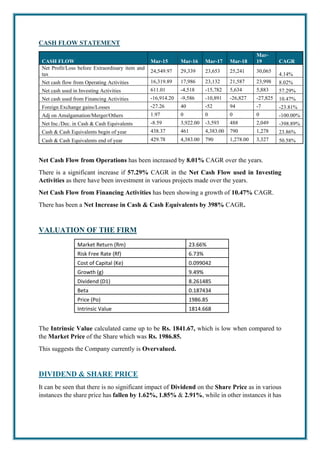 CASH FLOW STATEMENT
CASH FLOW Mar-15 Mar-16 Mar-17 Mar-18
Mar-
19 CAGR
Net Profit/Loss before Extraordinary item and
tax
24,549.97 29,339 23,653 25,241 30,065
4.14%
Net cash flow from Operating Activities 16,319.89 17,986 23,132 21,587 23,998 8.02%
Net cash used in Investing Activities 611.01 -4,518 -15,782 5,634 5,883 57.29%
Net cash used from Financing Activities -16,914.20 -9,586 -10,891 -26,827 -27,825 10.47%
Foreign Exchange gains/Losses -27.26 40 -52 94 -7 -23.81%
Adj on Amalgamation/Merger/Others 1.97 0 0 0 0 -100.00%
Net Inc./Dec. in Cash & Cash Equivalents -8.59 3,922.00 -3,593 488 2,049 -398.89%
Cash & Cash Equivalents begin of year 438.37 461 4,383.00 790 1,278 23.86%
Cash & Cash Equivalents end of year 429.78 4,383.00 790 1,278.00 3,327 50.58%
Net Cash Flow from Operations has been increased by 8.01% CAGR over the years.
There is a significant increase if 57.29% CAGR in the Net Cash Flow used in Investing
Activities as there have been investment in various projects made over the years.
Net Cash Flow from Financing Activities has been showing a growth of 10.47% CAGR.
There has been a Net Increase in Cash & Cash Equivalents by 398% CAGR.
VALUATION OF THE FIRM
Market Return (Rm) 23.66%
Risk Free Rate (Rf) 6.73%
Cost of Capital (Ke) 0.099042
Growth (g) 9.49%
Dividend (D1) 8.261485
Beta 0.187434
Price (Po) 1986.85
Intrinsic Value 1814.668
The Intrinsic Value calculated came up to be Rs. 1841.67, which is low when compared to
the Market Price of the Share which was Rs. 1986.85.
This suggests the Company currently is Overvalued.
DIVIDEND & SHARE PRICE
It can be seen that there is no significant impact of Dividend on the Share Price as in various
instances the share price has fallen by 1.62%, 1.85% & 2.91%, while in other instances it has
 