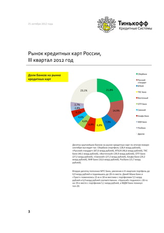 25	
  октября	
  2012	
  года	
  




Рынок	
  кредитных	
  карт	
  России,	
  
III	
  квартал	
  2012	
  год	
  

                                                                                                                          Сбербанк	
  
Доли	
  банков	
  на	
  рынке	
  
кредитных	
  карт	
                                                                                                       Русский	
  
                                                                                                                          стандарт	
  
                                                                                                                          ВТБ24	
  

                                              23,1%	
                           21,8%	
  
                                                                                                                          ТКС	
  Банк	
  

                                                                                                                          Восточный	
  


                                      2,7%	
                                                                              ОТП	
  Банк	
  
                                      2,8%	
  
                                                                                          14,9%	
                         Связной	
  
                                        4,1%	
  
                                                                                                                          Альфа-­‐банк	
  
                                           4,6%	
  
                                              4,6%	
                           7,9%	
                                     ХКФ	
  Банк	
  
                                                          6,8%	
   6,8%	
  
                                                                                                                          Росбанк	
  

                                                                                                                          Другие	
  



                                    Десятка	
  крупнейших	
  банков	
  на	
  рынке	
  кредитных	
  карт	
  по	
  итогам	
  января-­‐
                                    сентября	
  выглядит	
  так:	
  Сбербанк	
  (портфель	
  128,4	
  млрд	
  рублей),	
  
                                    «Русский	
  стандарт»	
  (87,6	
  млрд	
  рублей),	
  ВТБ24	
  (46,6	
  млрд	
  рублей),	
  ТКС	
  
                                    Банк	
  (40,1	
  млрд	
  рублей),	
  «Восточный»	
  (39,9	
  млрд	
  рублей),	
  ОТП	
  Банк	
  
                                    (27,2	
  млрд	
  рублей),	
  «Связной»	
  (27,2	
  млрд	
  рублей),	
  Альфа-­‐банк	
  (24,2	
  
                                    млрд	
  рублей),	
  ХКФ	
  Банк	
  (16,6	
  млрд	
  рублей),	
  Росбанк	
  (15,7	
  млрд	
  
                                    рублей).	
  	
  


                                    Вторую	
  десятку	
  пополнил	
  МТС	
  Банк,	
  увеличив	
  в	
  III	
  квартале	
  портфель	
  до	
  
                                    4,9	
  млрд	
  рублей	
  и	
  поднявшись	
  до	
  20-­‐го	
  места.	
  ДжиИ	
  Мани	
  Банк	
  и	
  
                                    «Траст»	
  поменялись	
  15-­‐м	
  и	
  18-­‐м	
  местами	
  с	
  портфелями	
  5,5	
  млрд	
  
                                    рублей	
  и	
  6,9	
  млрд	
  рублей	
  соответственно.	
  «Уралсиб»	
  поднялся	
  с	
  20-­‐го	
  
                                    на	
  19-­‐е	
  место	
  с	
  портфелем	
  5,1	
  млрд	
  рублей,	
  а	
  МДМ	
  Банк	
  покинул	
  
                                    топ-­‐20.	
  




3	
  
 