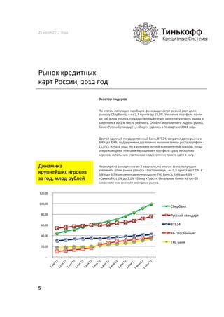 26	
  июля	
  2012	
  года	
  




Рынок	
  кредитных	
  
карт	
  России,	
  2012	
  год	
  

                                                  Экватор	
  лидеров	
  


                                                  По	
  итогам	
  полугодия	
  на	
  общем	
  фоне	
  выделяется	
  резкий	
  рост	
  доли	
  
                                                  рынка	
  у	
  Сбербанка,	
  –	
  на	
  2,7	
  пункта	
  до	
  19,8%.	
  Увеличив	
  портфель	
  почти	
  
                                                  до	
  100	
  млрд	
  рублей,	
  государственный	
  гигант	
  занял	
  пятую	
  часть	
  рынка	
  и	
  
                                                  закрепился	
  на	
  1-­‐м	
  месте	
  рейтинга.	
  Обойти	
  многолетнего	
  лидера	
  рынка,	
  
                                                  банк	
  «Русский	
  стандарт»,	
  «Сберу»	
  удалось	
  в	
  IV	
  квартале	
  2011	
  года.	
  	
  


                                                  Другой	
  крупный	
  государственный	
  банк,	
  ВТБ24,	
  сократил	
  долю	
  рынка	
  с	
  
                                                  9,4%	
  до	
  8,4%,	
  поддерживая	
  достаточно	
  высокие	
  темпы	
  роста	
  портфеля	
  -­‐	
  
                                                  21,8%	
  с	
  начала	
  года.	
  Но	
  в	
  условиях	
  острой	
  конкурентной	
  борьбы,	
  когда	
  
                                                  опережающими	
  темпами	
  наращивают	
  портфели	
  сразу	
  несколько	
  
                                                  игроков,	
  остальным	
  участникам	
  недостаточно	
  просто	
  идти	
  в	
  ногу.	
  	
  


Динамика	
                                        Несмотря	
  на	
  замедление	
  во	
  II	
  квартале,	
  по	
  итогам	
  всего	
  полугодия	
  
                                                  увеличить	
  долю	
  рынка	
  удалось	
  «Восточному»	
  -­‐	
  на	
  0,9	
  пункта	
  до	
  7,1%.	
  С	
  
крупнейших	
  игроков	
                           5,8%	
  до	
  6,7%	
  увеличил	
  рыночную	
  долю	
  ТКС	
  Банк,	
  с	
  3,4%	
  до	
  4,8%	
  -­‐	
  
за	
  год,	
  млрд	
  рублей	
                    «Связной»,	
  с	
  1%	
  до	
  1,1%	
  -­‐	
  банку	
  «Траст».	
  Остальные	
  банки	
  из	
  топ-­‐20	
  
                                                  сохранили	
  или	
  снизили	
  свои	
  доли	
  рынка.	
  


	
  	
  120,00	
  	
  	
  	
  


	
  	
  100,00	
  	
  	
  	
  
                                                                                                                           Сбербанк	
  

   	
  	
  80,00	
  	
  	
  	
                                                                                             Русский	
  стандарт	
  

   	
  	
  60,00	
  	
  	
  	
                                                                                             ВТБ24	
  

                                                                                                                           КБ	
  "Восточный"	
  
   	
  	
  40,00	
  	
  	
  	
  

                                                                                                                           ТКС	
  Банк	
  
   	
  	
  20,00	
  	
  	
  	
  


                	
  -­‐	
  	
  	
  	
  	
  	
  




5	
  
 