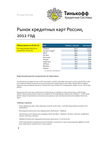 29	
  января	
  2013	
  года	
  




Рынок	
  кредитных	
  карт	
  России,	
  
2012	
  год	
  
Объем	
  рынка	
  на	
  01.01.13	
  	
                        Банк                                                               Портфель,.млрд.руб.           Доля.рынка
671	
  млрд	
  рублей	
  (+82,5%	
  по	
                      Сбербанк                                                   -------------------------     149,3        22,2%
сравнению	
  с	
  01.01.12)	
                                 Русский-стандарт*                                          -------------------------     100,9        15,0%
                                                              ВТБ24                                                      ---------------------------    48,6         7,2%
                                                              ТКС-Банк                                                   ---------------------------    48,0         7,2%
                                                              Восточный                                                  ---------------------------    45,1         6,7%
                                                              Связной                                                    ---------------------------    32,5         4,8%
                                                              АльфаKбанк                                                 ---------------------------    30,8         4,6%
                                                              ОТП-Банк                                                   ---------------------------    29,9         4,5%
                                                              ХКФ-Банк                                                   ---------------------------    19,6         2,9%
                                                              Росбанк                                                    ---------------------------    15,4         2,3%
                                                                 *	
  См.	
  примечание	
  в	
  конце	
  документа	
  




Карточный	
  рынок	
  нацелился	
  на	
  триллион	
  

Российский	
  рынок	
  кредитных	
  карт	
  в	
  2012	
  году	
  вырос	
  на	
  82,5%,	
  превзойдя	
  темпы	
  роста	
  в	
  2011	
  году	
  (61,6%)	
  и	
  в	
  два	
  
раза	
  превысив	
  общий	
  показатель	
  роста	
  рынка	
  розничного	
  кредитования	
  (около	
  40%).	
  Общий	
  объем	
  портфеля	
  
кредитных	
  карт	
  российских	
  банков	
  на	
  1	
  января	
  2013	
  года	
  составил	
  671,3	
  млрд	
  рублей,	
  прирост	
  за	
  год	
  -­‐	
  303,5	
  млрд	
  
рублей.	
  


Практически	
  весь	
  рост	
  рынка	
  обеспечили	
  топ-­‐20	
  игроков,	
  их	
  портфели	
  в	
  сумме	
  увеличились	
  на	
  282,8	
  млрд	
  
рублей.	
  Первая	
  пятерка	
  банков	
  нарастила	
  портфели	
  на	
  191	
  млрд	
  рублей,	
  лидер	
  рынка,	
  Сбербанк,	
  –	
  на	
  86,3	
  млрд	
  
рублей.	
  Среди	
  20	
  крупнейших	
  участников	
  рынка	
  кредитных	
  карт	
  семь	
  банков	
  увеличили	
  портфели	
  более	
  чем	
  
вдвое.	
  	
  


Тенденции	
  и	
  прогнозы:	
  

•       Рынок	
  кредитных	
  карт	
  в	
  2012	
  году	
  вырос	
  на	
  82,5%	
  (в	
  2011	
  году	
  –	
  на	
  61,6%);	
  общий	
  объем	
  составил	
  671,3	
  
        млрд	
  рублей;	
  

•       63%	
  прироста	
  обеспечили	
  пять	
  лидеров	
  рынка,	
  28,4%	
  роста	
  -­‐	
  Сбербанк;	
  

•       Семь	
  банков	
  из	
  топ-­‐20	
  увеличили	
  портфели	
  более	
  чем	
  вдвое	
  –	
  Сбербанк,	
  ТКС	
  Банк,	
  «Связной»,	
  Альфа-­‐банк,	
  
        «Траст»,	
  МТС	
  Банк,	
  СКБ-­‐банк;	
  

•       Сбербанк	
  быстрее	
  всех	
  наращивал	
  долю	
  рынка,	
  увеличив	
  ее	
  с	
  17,1%	
  до	
  22,2%;	
  

•       В	
  2013	
  году	
  вероятно	
  замедление	
  роста	
  до	
  50-­‐60%,	
  в	
  частности,	
  в	
  связи	
  нивелированием	
  эффекта	
  низкой	
  
        базы;	
  объем	
  рынка	
  	
  приблизится	
  к	
  1	
  трлн	
  рублей.	
  

     1	
  
 